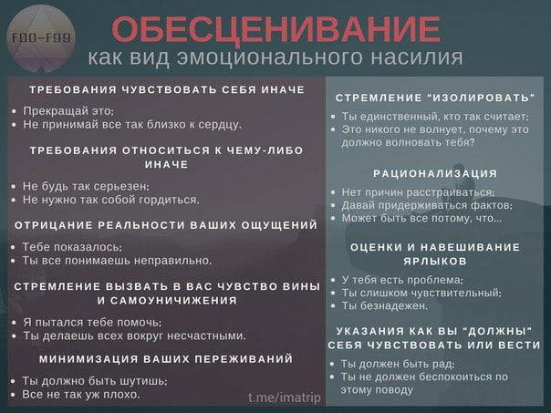 Механизм обесценивания личности Механизм обесценивания личности